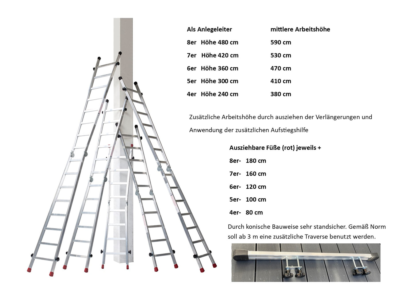 Gödde Treppenleiter 2 x 6 Stufen  (Anlegeleiter, Stehleiter, Treppenleiter)
