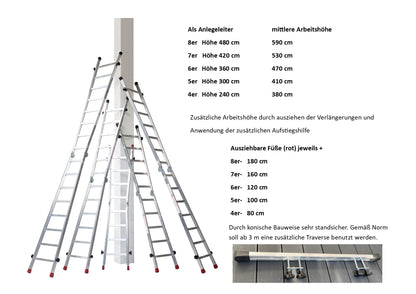 Gödde Treppenleiter 2 x 5 Stufen (Anlegeleiter, Stehleiter, Treppenleiter)